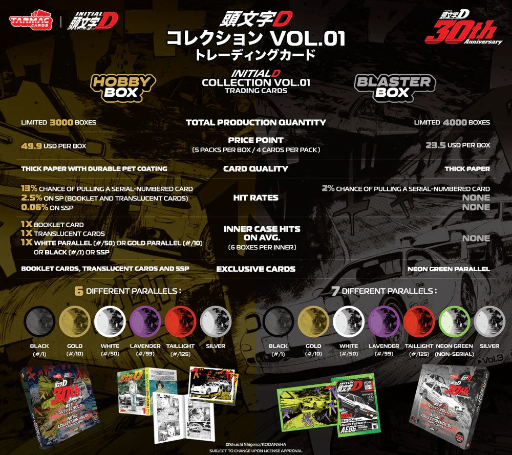 Tarmac Cards Initial D Collection Vol.01 - 30th Anniversary - Hobby Box TC-IDC-H01 (Box) 1/64 Diecast